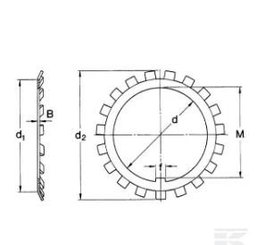 PIECES DETACHEES MOTOC - PIECES DETACHE MOTOC - Rondelle de blocage MB/AW Ø30