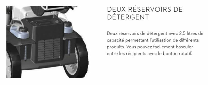 NETTOYEUR HAUTE PRESSION - NHP 230V - RE 362 PLUS Nettoyeur HP élect