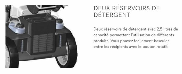 NETTOYEUR HAUTE PRESSION - NHP 230V - RE 362 PLUS Nettoyeur HP élect