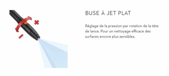 NETTOYEUR HAUTE PRESSION - NHP 230V - RE 90.0 Nettoyeur haute pression
