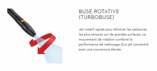 NETTOYEUR HAUTE PRESSION - NHP 230V - RE 90.0 Nettoyeur haute pression