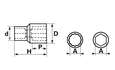 OUTILLAGE PLS* - OUTILLAGE A MAIN* - DOUILLE STANDARD