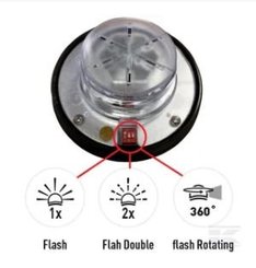 ELECTRICITE ECLAIRAGE PLS* - ELECTRICITE ECLAIRAGE* - GYROPHARE LED Pôle Din CEM