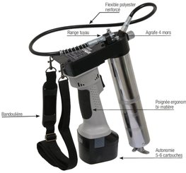 ACCESSOIRE GRAISSAGE ET LUBRIFICATION PLS* - ACCESSOIRE GRAISSAGE ET LUBRIFICATION* - POMPE A GRAISSE 18V 1 BATTERIE NIMH