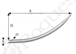 DOIGT CAMBRE R.515 25X530