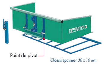 Materiels - DESVOYS - Bennette - BENNEECO1.80M - DESVOYS